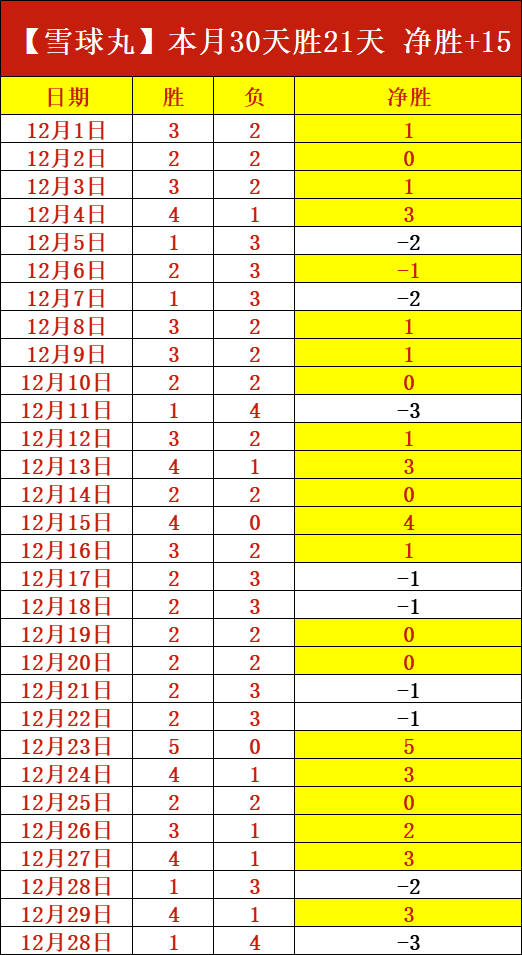 次命中,惊呆眼球,火箭队神速,辰龙捕鱼游戏官网,辰龙捕鱼游戏APP下载,辰龙捕鱼官方网站,辰龙捕鱼游戏中心