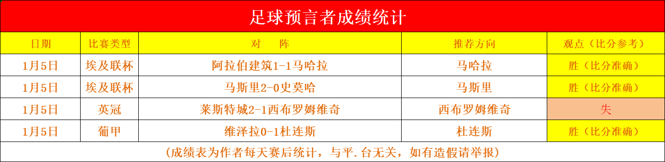 沙特球迷区,座位仍多空,辰龙捕鱼游戏APP下载,辰龙捕鱼游戏官网,辰龙捕鱼游戏APP下载,辰龙捕鱼官方网站,辰龙捕鱼游戏中心