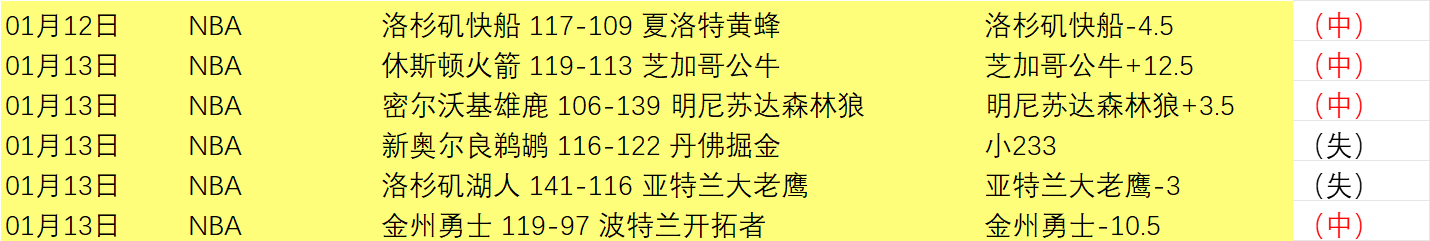 阿森西奥入,选国家队名,训练空档间,辰龙捕鱼游戏官网,辰龙捕鱼游戏APP下载,辰龙捕鱼官方网站,辰龙捕鱼游戏中心