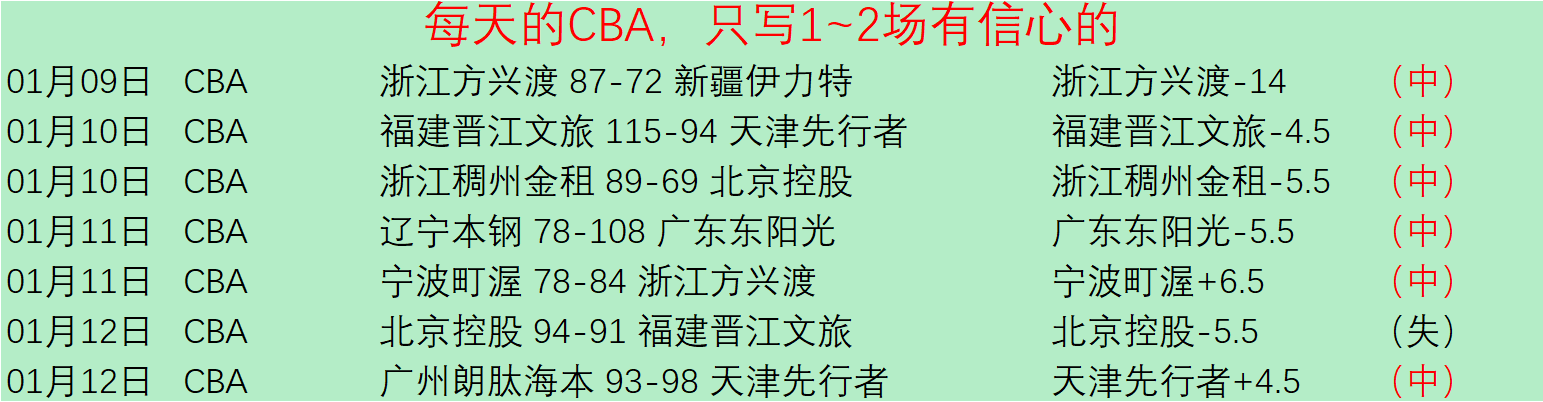 亚冠周三,焦点对决,蔚山,辰龙捕鱼游戏官网,辰龙捕鱼游戏APP下载,辰龙捕鱼官方网站,辰龙捕鱼游戏中心