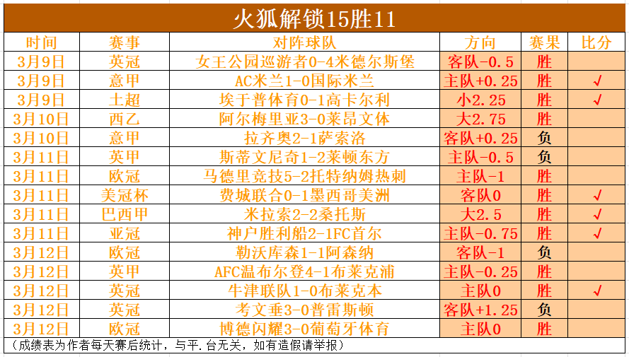 阿裏加盟埃,弗頓,熱刺或獲千,辰龙捕鱼游戏官网,辰龙捕鱼游戏APP下载,辰龙捕鱼官方网站,辰龙捕鱼游戏中心