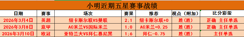 热刺对曼联,战绩占优,状态相当或,辰龙捕鱼游戏官网,辰龙捕鱼游戏APP下载,辰龙捕鱼官方网站,辰龙捕鱼游戏中心