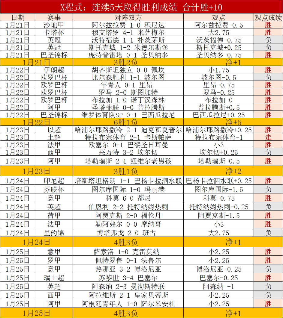 华雷斯对阿,特拉斯,墨西联比赛,辰龙捕鱼游戏官网,辰龙捕鱼游戏APP下载,辰龙捕鱼官方网站,辰龙捕鱼游戏中心