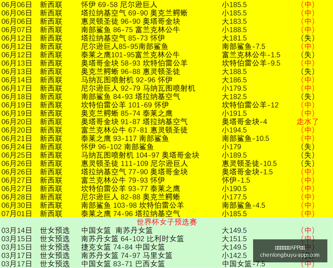辰龙捕鱼游,戏下载,辰龙捕鱼游戏APP下载,辰龙捕鱼游戏官网,辰龙捕鱼APP,辰龙捕鱼下载,辰龙捕鱼平台,辰龙捕鱼中心