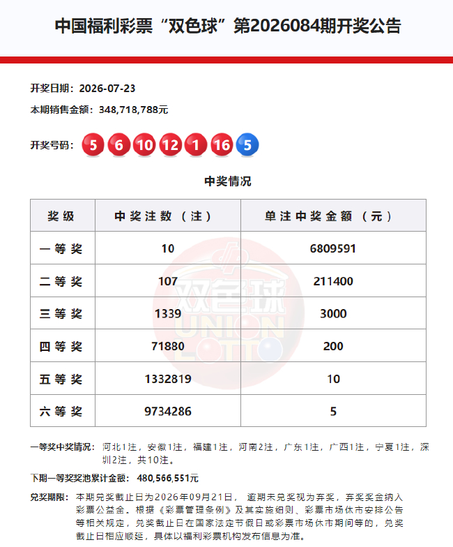 电竞战队官宣转会，新阵容备受期待