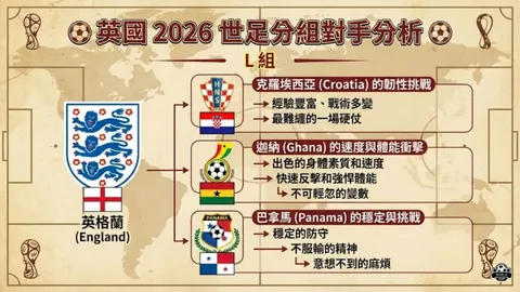 “惊喜速递！加克波或提前归来，却非下周亮相，索博全面恢复训练备战启航”