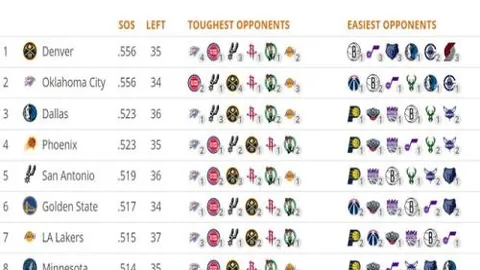 费南多因伤离队，武磊阿兰回归国足备战