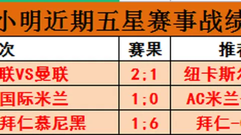 热刺对曼联战绩占优，状态相当或迎逆转契机