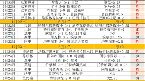 华雷斯对阿特拉斯：墨西联比赛专家质合分析及前区十码推荐