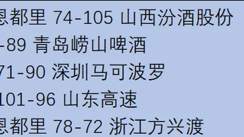 梅西榮獲歐美杯賽場最佳球員殊榮