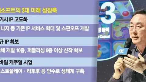 印尼超级联赛风云变幻！惊曝7胜5负，谁主沉浮，且看今朝！