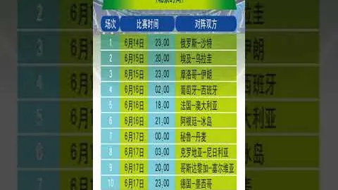 大连新星闪耀中超！25岁本土后腰表现抢眼，董路力推入国家队阵容